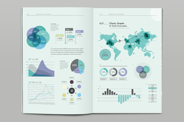 Black Watch Global - Brand Development 20