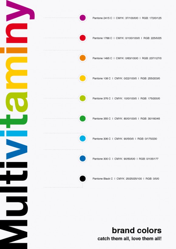 Multivitaminy branding 07