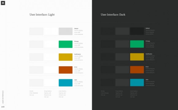 Medium Web Brand Development 18