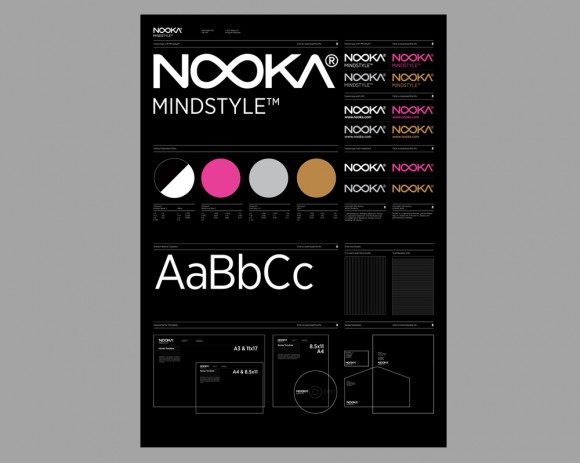 Nooka_guidelines_specs