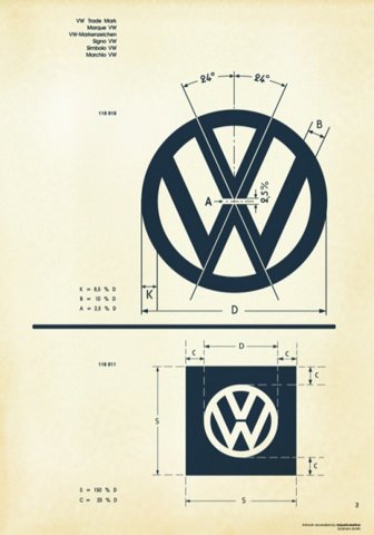 VW